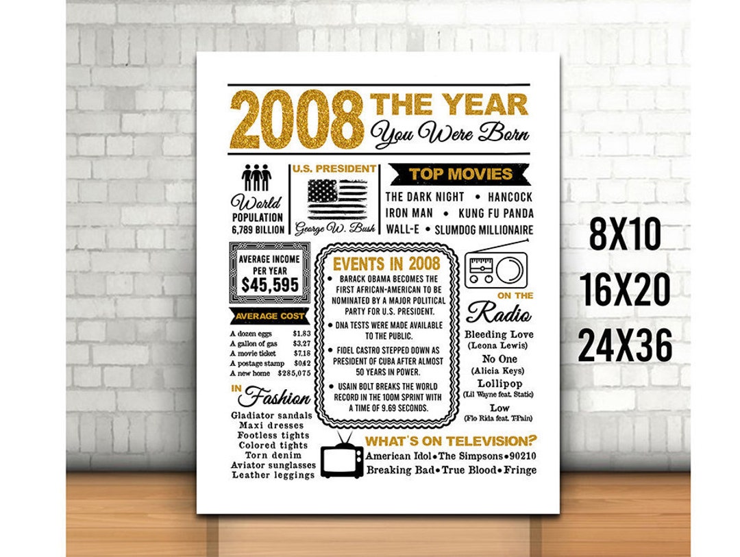 Gold 14th Birthday Sign 2008 The Year Were Born - Etsy España