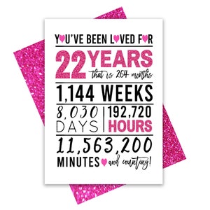 Hot Pink 22e verjaardagskaart, afdrukbare verjaardagskaart, 22e verjaardag printables, wenskaart printables, roze 22e verjaardag, 22e hart