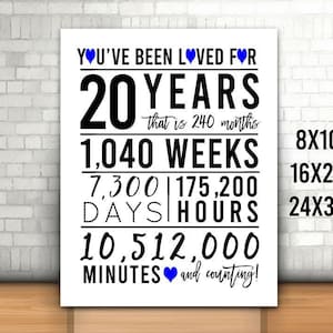20. Geburtstag Zeichen, Sie wurden geliebt seit 20 Jahren Zeichen, 8 x 10, 16 x 20, 24 x 36, Prost bis 20 Jahre, glücklich 20. Geburtstag, druckbare 20. Zeichen