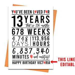 BEWERKBARE 13e verjaardagskaart, afdrukbare verjaardagskaart, 13e verjaardag afdrukbare, wenskaart printables, rode 13e verjaardag, verjaardag