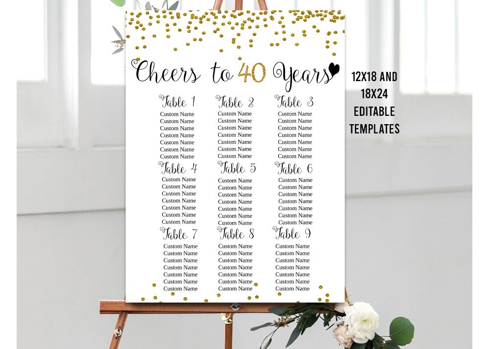 EDITABLE 40th Birthday Seating Chart, Printable Gold Seating, Gold ...