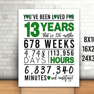Green 13th birthday sign printable party decoration