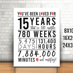 May include: A white sign with black text and red hearts that reads "You've been loved for 15 years that is 180 months 780 weeks 5,475 days 131,400 hours 7,884,000 minutes and counting!"  The sign also lists different sizes: 8x10, 16x20, and 24x36.
