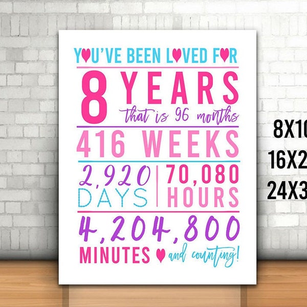 8th Birthday - Etsy