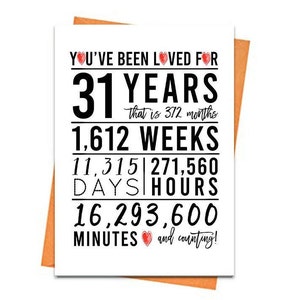 31st Birthday Card, Printable Birthday Card, 31st Birthday Printable, Greeting card printables, red 31st birthday, 31st heart birthday print