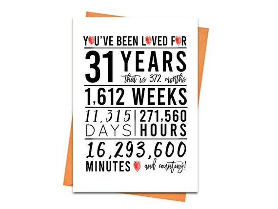 31st Birthday Card Printable Birthday Card 31st Birthday - Etsy