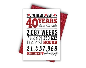 40th Anniversary Card, Printable Card, 40th Birthday Printables, Greeting card printables, red 40th birthday, 40th heart birthday,file, ruby