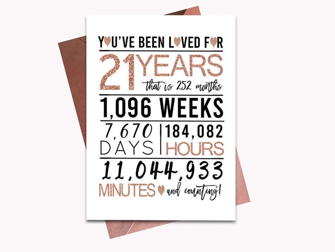 Rose Gold 21st Birthday Card Printable Birthday Card 21st - Etsy