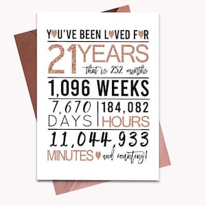 Rose Gold 21e verjaardagskaart, afdrukbare verjaardagskaart, 21e verjaardag printables, wenskaart printables, roos 21e verjaardag, 21e hart