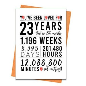 23e carte d'anniversaire, carte d'anniversaire imprimable, 23e anniversaire imprimables, cartes de voeux imprimables, rouge 23e anniversaire, 23e anniversaire de coeur
