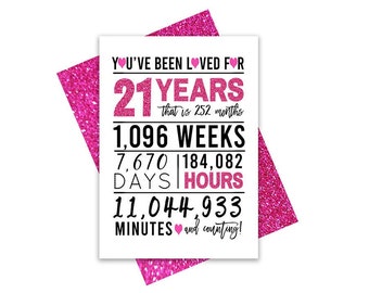 Hot Pink 21st Birthday Card, Printable Birthday Card, 21st Birthday Printables, Greeting card printables, pink 21st birthday, 21st  heart