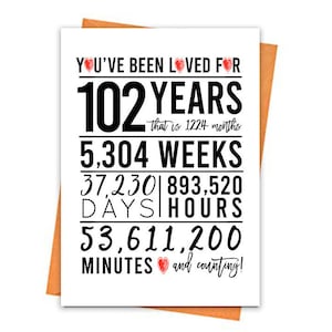 102e verjaardagskaart, afdrukbare verjaardagskaart, 102e verjaardag printables, wenskaart printables, rode 102e verjaardag, 102e hartverjaardag