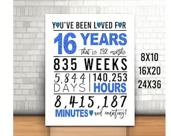 Blue 16th Birthday Sign, You Have Been Loved For 16 Years Sign, Cheers to 16 Years, Happy 16th birthday, Printable 16th Sign, instant gift