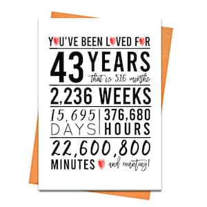 43rd Birthday Card, Printable Birthday Card, 43rd Birthday Printables, Greeting card printables, red 43rd birthday, 43rd heart birthday,file