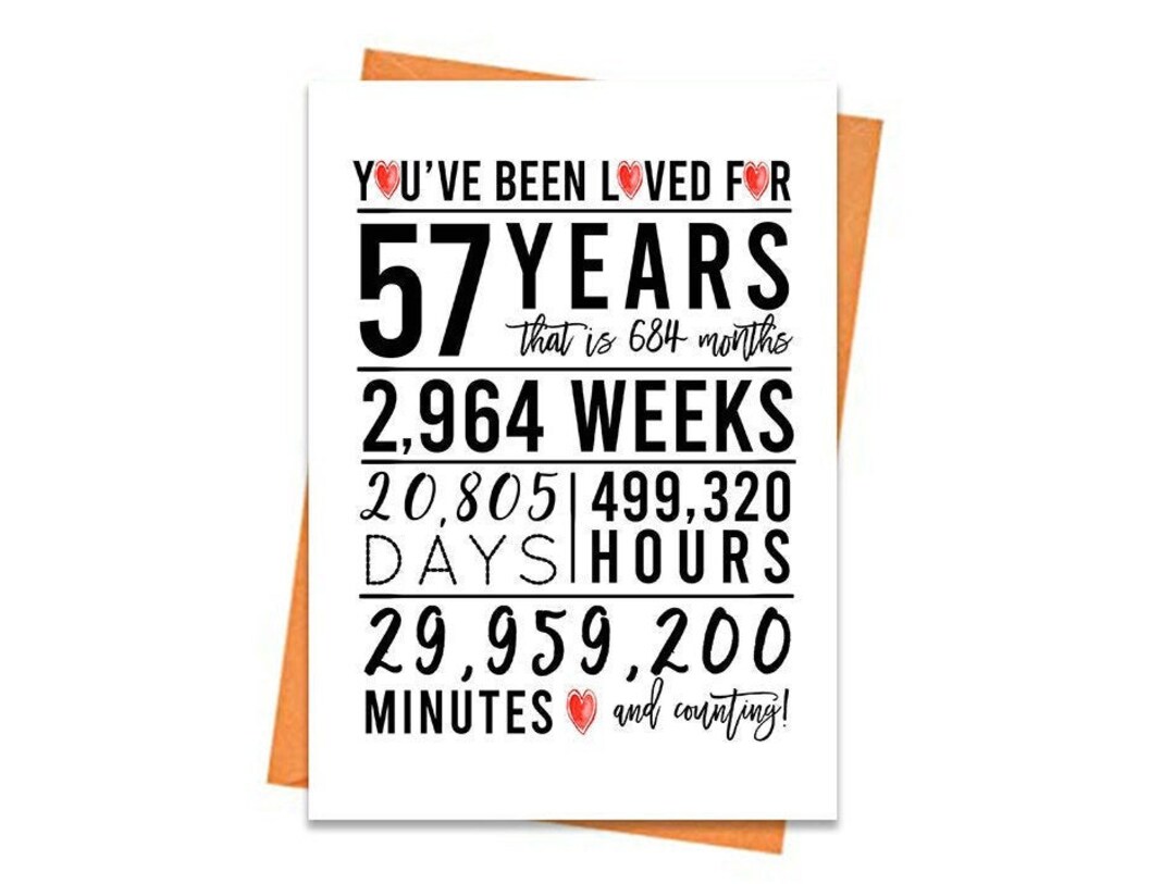 57th Birthday Card, Printable Birthday Card, 57th Birthday Printables ...