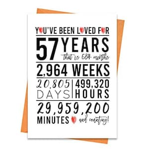 57. Geburtstagskarte, Printable Geburtstagskarte, 57. Geburtstag Printables, Grußkarte Printables, 57th birthday, 57th heart birthday