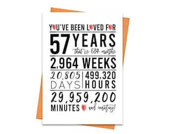 57th Birthday Card, Printable Birthday Card, 57th Birthday Printables, Greeting card printables, red 57th birthday, 57th heart birthday