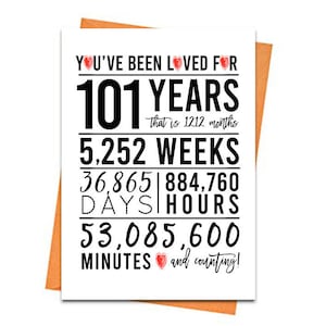 101e verjaardagskaart, afdrukbare verjaardagskaart, 101e verjaardag printables, wenskaart printables, rode 101e verjaardag, 101e hartverjaardag