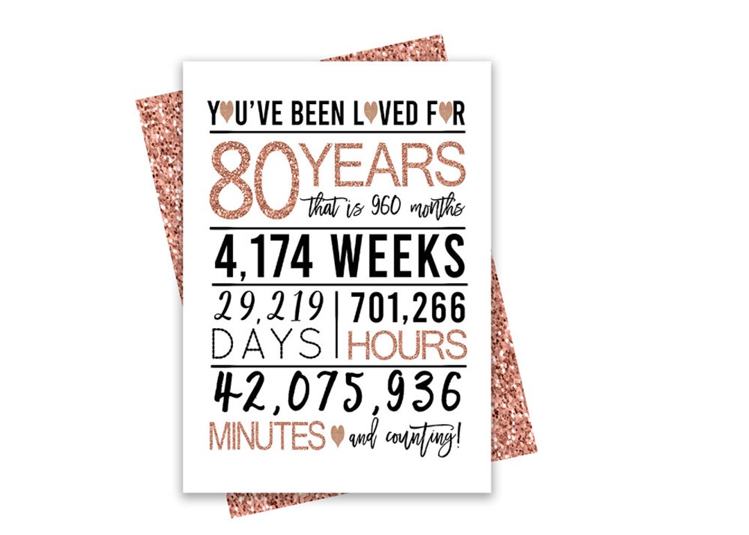 Rose Gold 80th Birthday Card, Printable Birthday Card, 80th Birthday ...