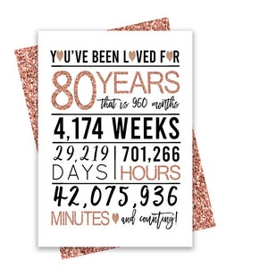Rose Gold 80th Birthday Card, Printable Birthday Card, 80th Birthday ...