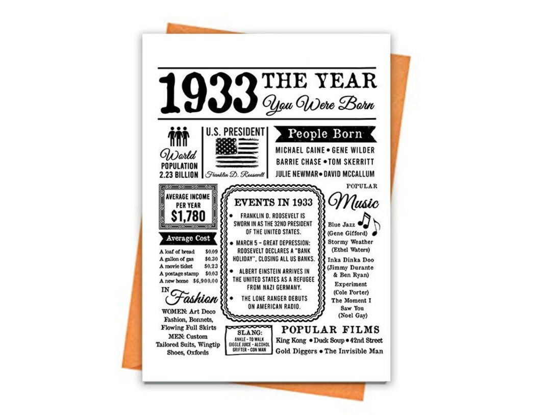 1933 Birthday Card 1933 Printable Birthday Card 1933 - Etsy