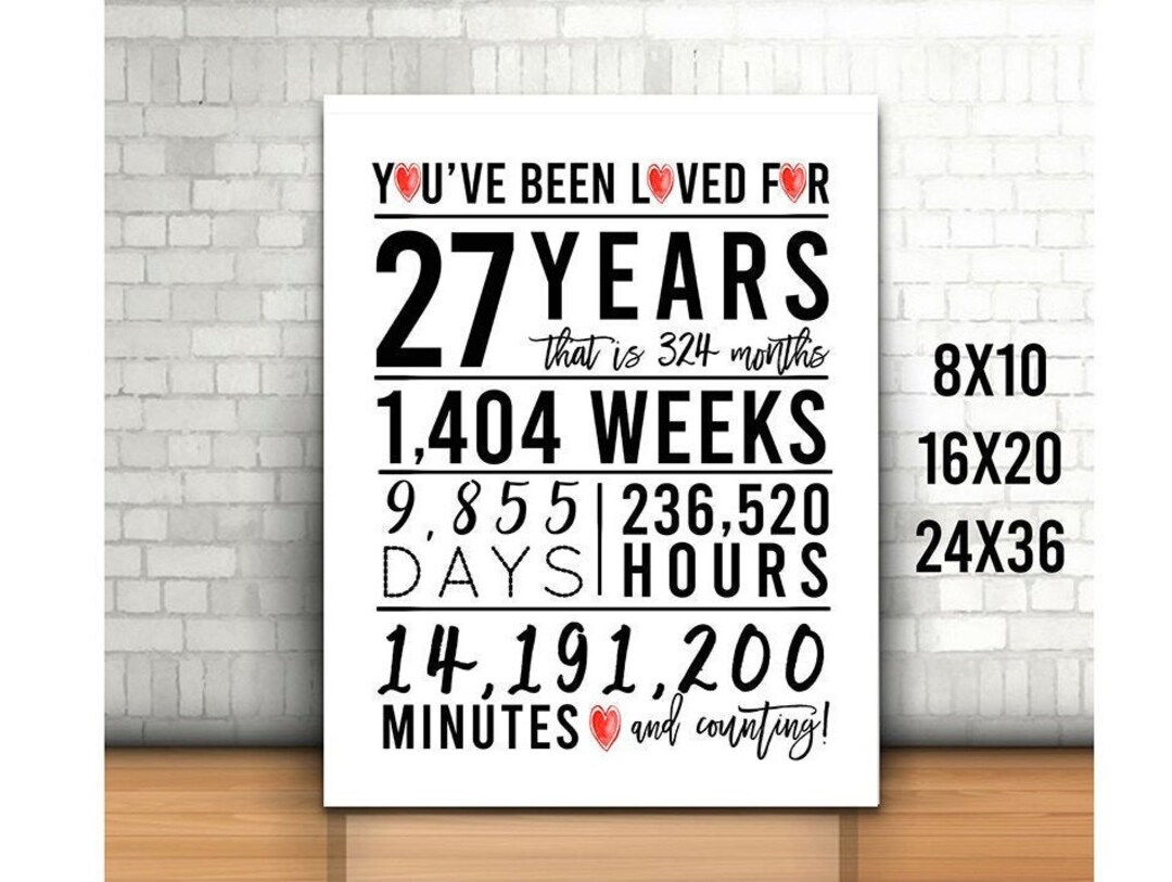27th Birthday Sign, You Have Been Loved for 27 Years Sign, 8x10, 16x20 ...