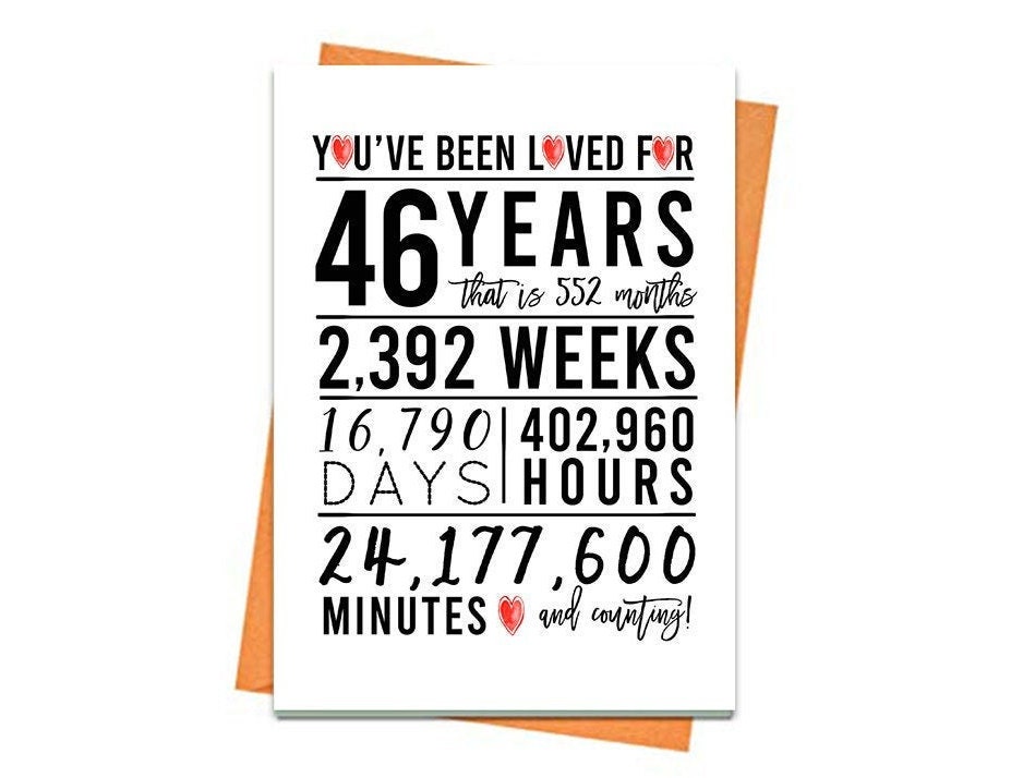 46th Birthday Card Printable Birthday Card 46th Birthday | Etsy