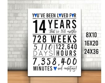 May include: A white printable sign with black text that reads "You've been loved for 14 years, that is 168 months, 728 weeks, 5,110 days, 122,640 hours, 7,358,400 minutes and counting!" with blue hearts. The sign also includes the sizes 8x10, 16x20, and 24x36.