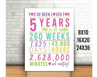 以下が含まれることがあります： 「You've been loved for 5 years, that is 60 months, 260 weeks, 1,825 days, 43,800 hours, 2,628,000 minutes and counting!」というカラフルなテキストが書かれた白い印刷可能なサイン。サインには「8x10、16x20、24x36」というテキストも含まれています。