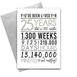 Tarjeta de aniversario de boda número 25 de plata, tarjeta de aniversario IMPRIMIBLE, tarjeta de cumpleaños número 25, imprimibles de tarjetas de felicitación, tarjeta de último minuto de plata