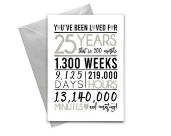 Biglietto d'argento per il 25° anniversario di matrimonio, Biglietto d'anniversario STAMPABILE, Biglietto per il 25° compleanno, Biglietto d'auguri stampabile, Biglietto d'argento dell'ultimo minuto