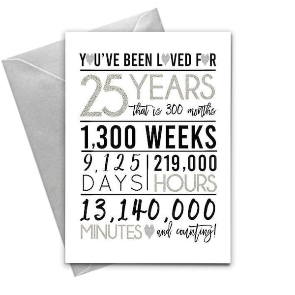 Silver 25th Wedding Anniversary Card, PRINTABLE Anniversary Card, 25th Birthday Card, Greeting card printables, silver last minute card