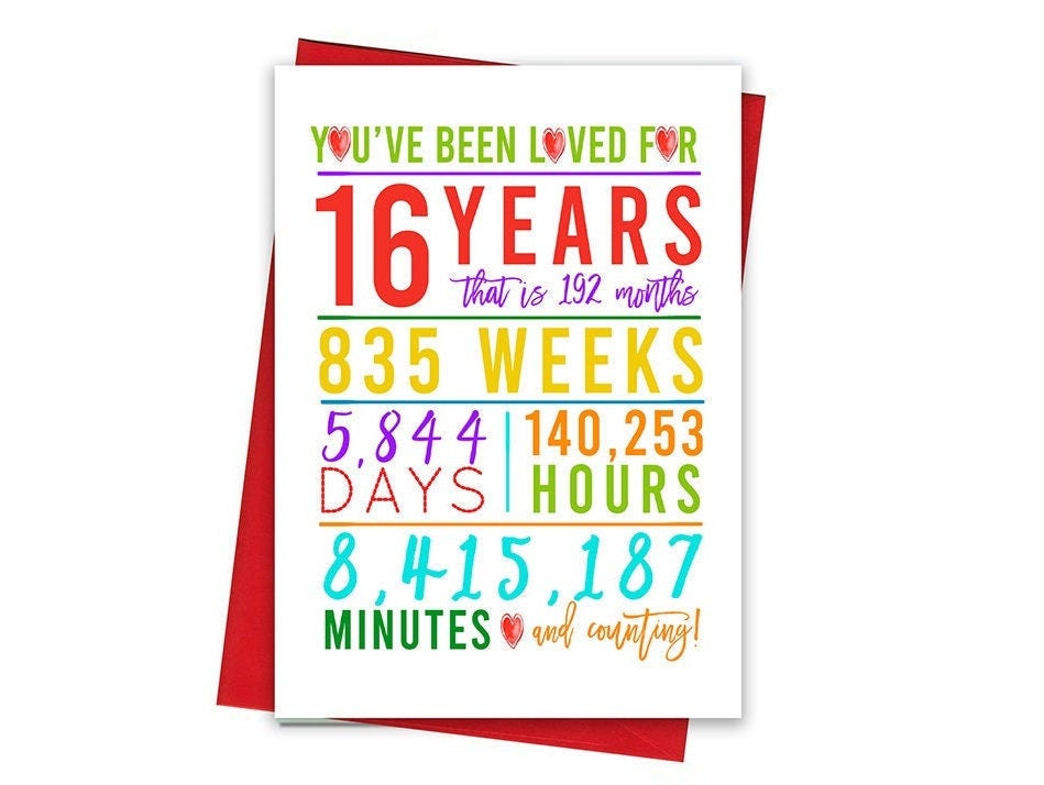 16th Birthday Card Printable Birthday Card 16th Birthday - Etsy Ireland