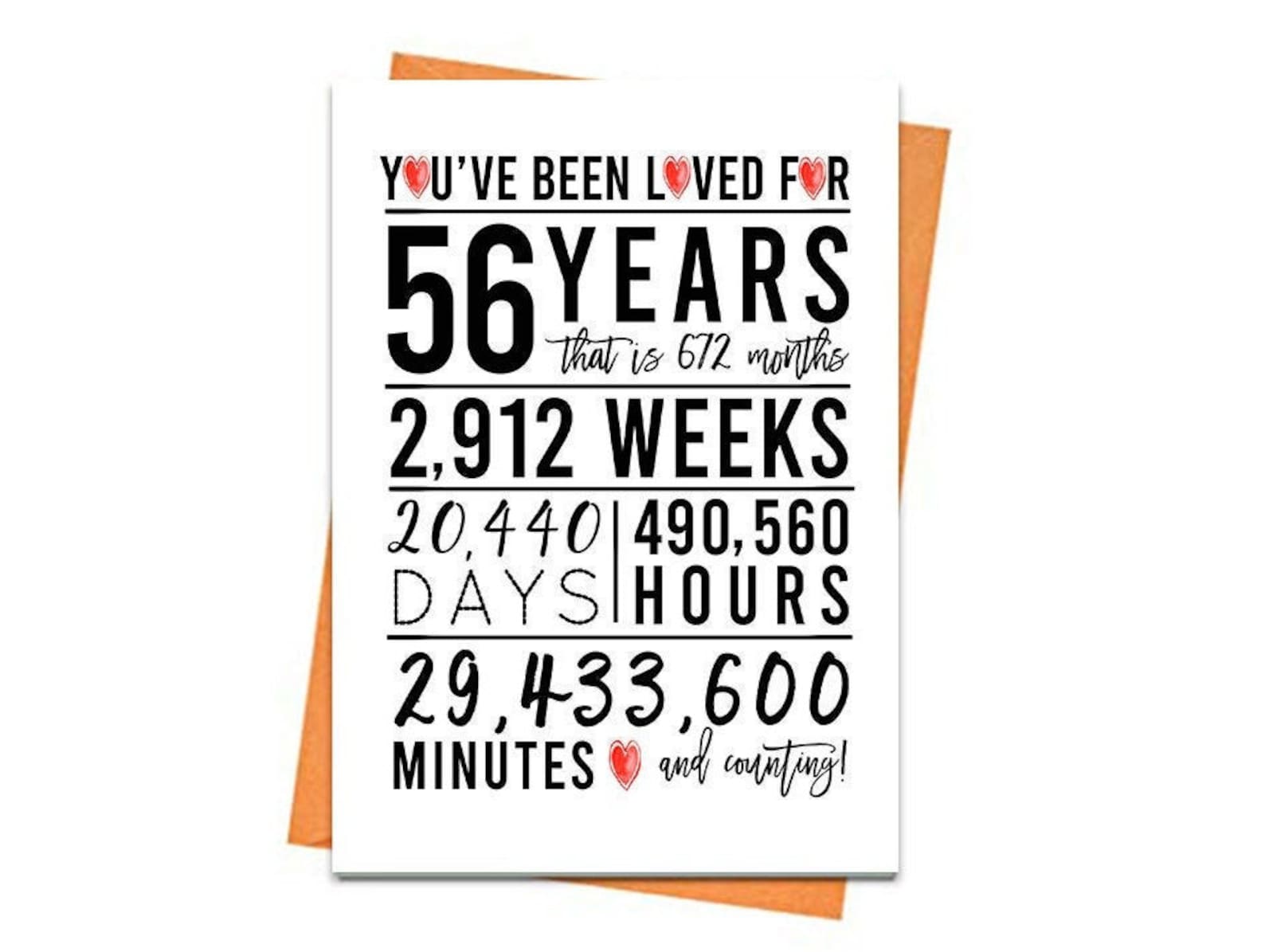56th Birthday Card Printable Birthday Card 56th Birthday | Etsy