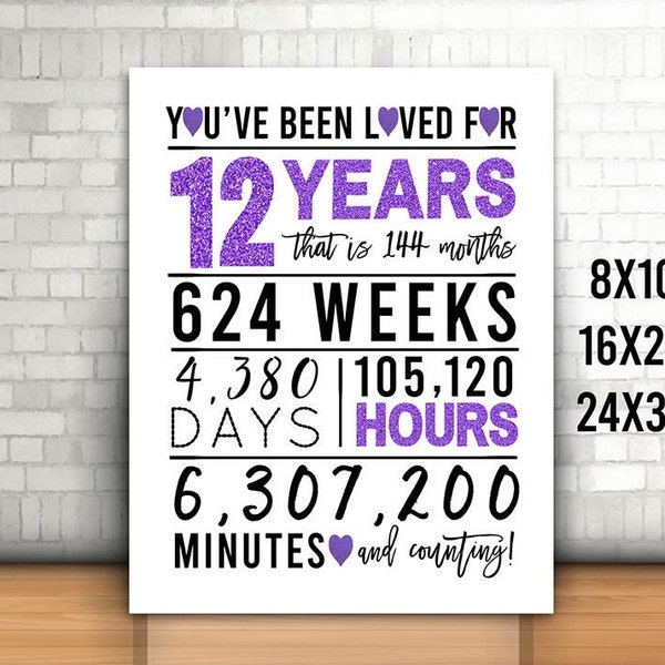 Purple 12th Birthday Sign, You Have Been Loved For 12 Years Sign, 8x10, 16x20, 24x36, Cheers to 12 Years, Happy 12th birthday, Printable