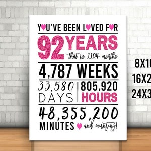 Hot Pink 92. Geburtstag Zeichen, Sie wurden geliebt seit 92 Jahren Zeichen, rosa 92., Prost bis 92 Jahre, glücklich 92. Geburtstag, druckbare 92. Zeichen