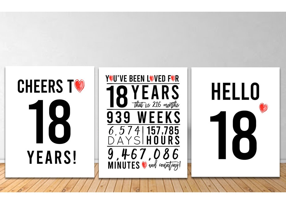 18th Birthday Decoration, Printable, 18th Birthday Signs Bundle, Cheers ...