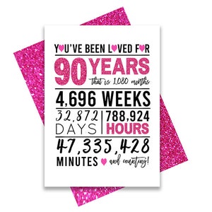 90th Birthday Card, Printable Birthday Card, 90th Birthday Printables, Greeting card printable, hot pink 90th birthday, 90th heart birthday