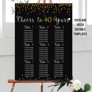EDITABLE 40th Birthday Seating Chart, Printable Gold Seating, Gold ...