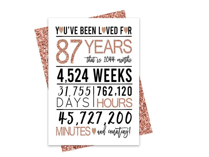 87th-birthday-card-printable-birthday-card-87th-birthday-etsy-australia