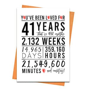 41e verjaardagskaart, afdrukbare verjaardagskaart, 41e verjaardag printables, wenskaart printables, rode 41e verjaardag, 41e hartverjaardag, bestand