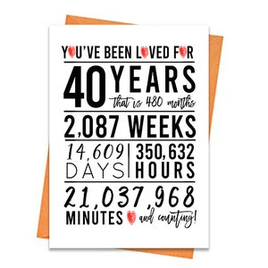 40e anniversaire carte, carte d’anniversaire imprimable, 40e anniversaire imprimables, carte de voeux imprimables, rouge 40e anniversaire, 40e anniversaire coeur, fichier