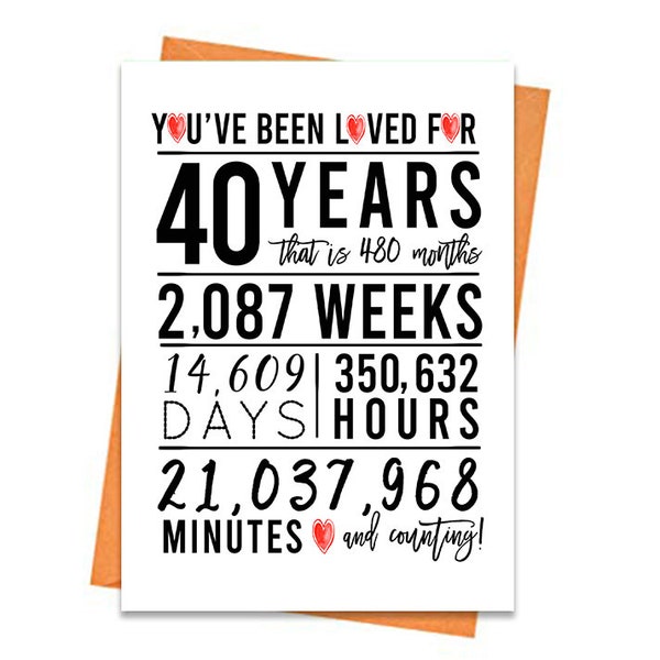 40th Birthday Card, Printable Birthday Card, 40th Birthday Printables, Greeting card printables, red 40th birthday, 40th heart birthday,file