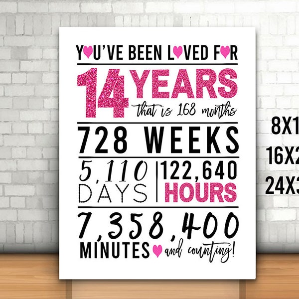 Hot Pink 14th Birthday Sign, You Have Been Loved For 14 Years Sign, Pink 14th, Cheers to 14 Years, Happy 14th birthday, Printable 14th Sign