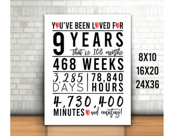 9th Birthday Sign, You Have Been Loved For 9 Years Sign, 8x10, 16x20, 24x36, Cheers to 9 Years, Happy 9th birthday, Brithday Printable sign