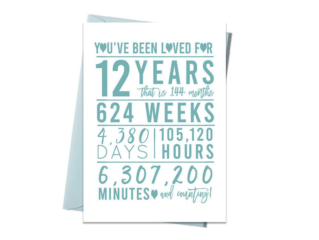 Teal 12th Birthday Card Printable Birthday Card 12th - Etsy
