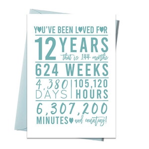 Tarjeta de cumpleaños número 12 de Teal, tarjeta de cumpleaños imprimible, imprimibles de cumpleaños número 12, imprimibles de tarjetas de felicitación, cumpleaños número 12 azul claro, tarjeta Aqua