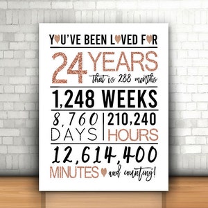 24th Birthday Signs Bundle, Cheers to 24 Years, Hello 24, Happy 24th Birthday, Rose Gold 24th Birthday Signs, 24th Anniversary Signs Pack image 3