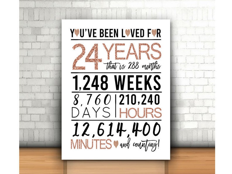 24th Birthday Signs Bundle, Cheers to 24 Years, Hello 24, Happy 24th Birthday, Rose Gold 24th Birthday Signs, 24th Anniversary Signs Pack image 3