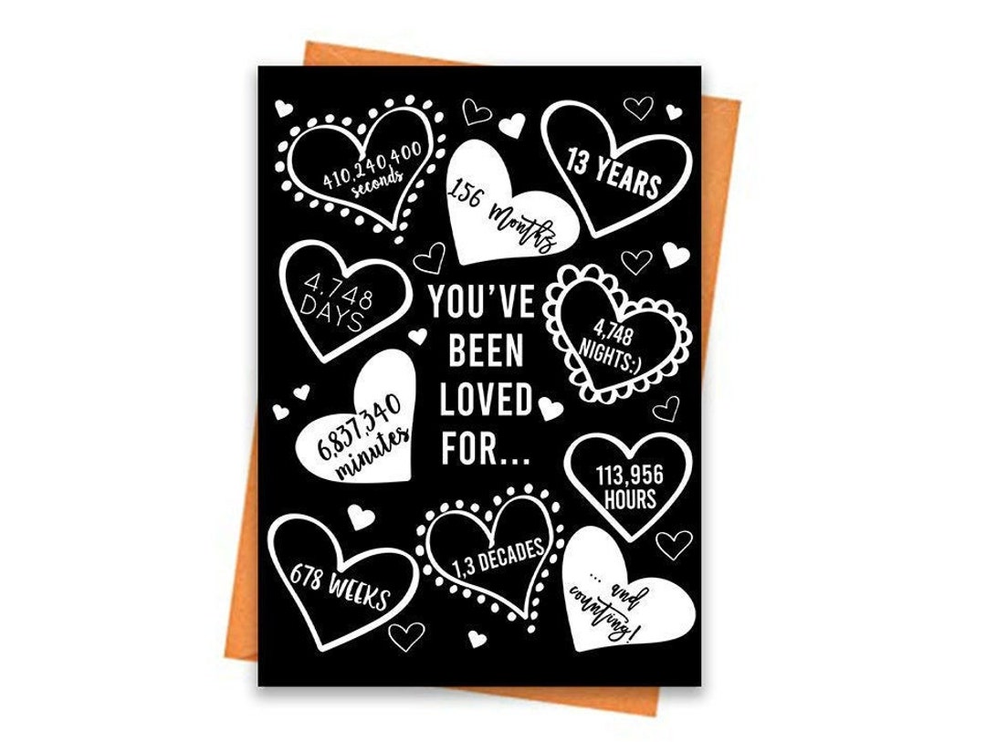 13th Birthday Card, Printable Birthday Card, 13th Birthday Printables ...